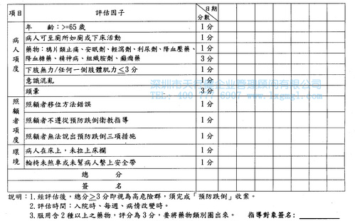 醫院跌倒評估表 醫院跌倒評估表