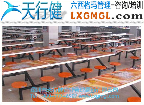 六西格瑪案例