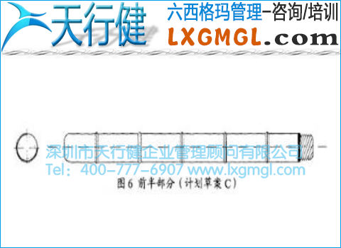 C方案 C方案