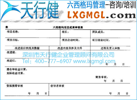 六西格瑪項(xiàng)目總結(jié)和成果評(píng)審
