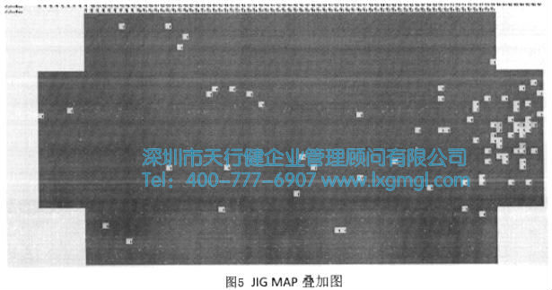 JIG MAP疊加圖