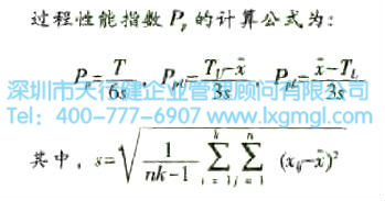 過程性能指數(shù)Pp與百萬機會缺陷數(shù)簡介
