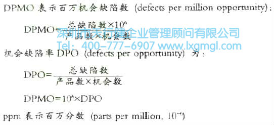 過程性能指數(shù)Pp與百萬機會缺陷數(shù)簡介