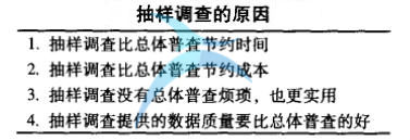 六西格瑪統(tǒng)計學中的抽樣調查類型