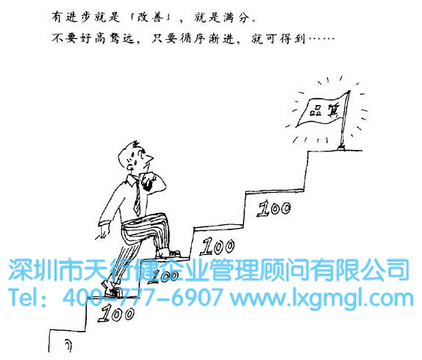 企業(yè)如何選取恰當(dāng)?shù)牧鞲瘳攩?dòng)方式