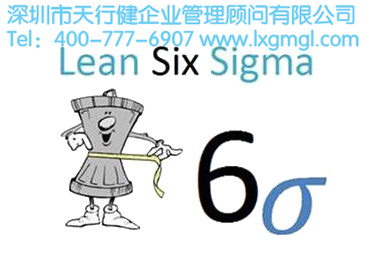 六西格瑪項目團隊需要培養哪些技能
