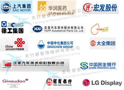 部分服務過的企業