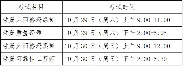 中國(guó)質(zhì)量協(xié)會(huì)質(zhì)量專業(yè)人員注冊(cè)考試
