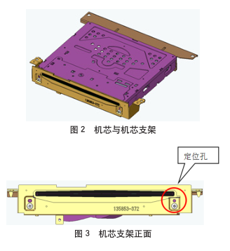 六西格瑪對零件尺寸公差設計中的優化