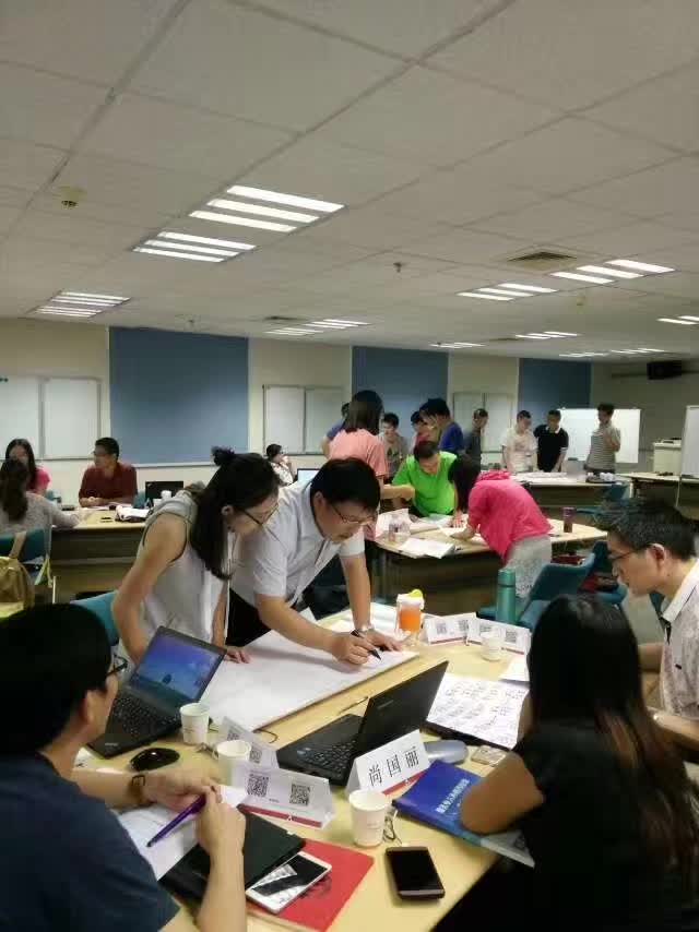 企業六西格瑪質量改進培訓的流程與方法