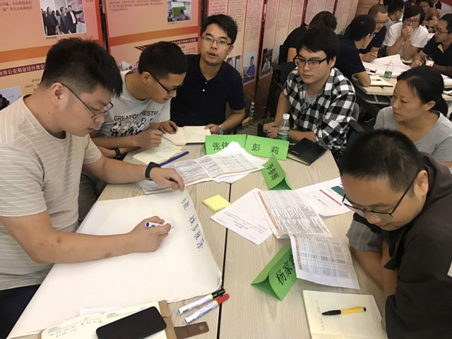 解決問題的8步法（8D）實戰培訓