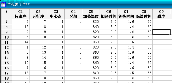 Minitab實驗全因子試驗設計之實驗步驟1計劃的創(chuàng)建