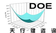 3月份試驗(yàn)設(shè)計(jì)DOE經(jīng)典課程培訓(xùn)