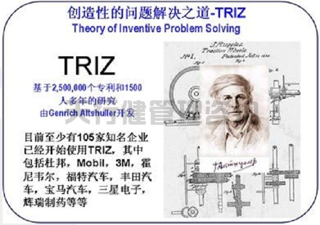 TRIZ 創(chuàng)新方法 在六西格瑪 設計 DFSS中的重要性