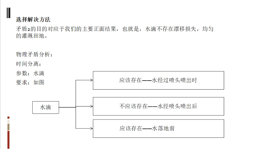 基于TRIZ的農(nóng)業(yè)灌溉噴水器的防風(fēng)設(shè)計(jì)