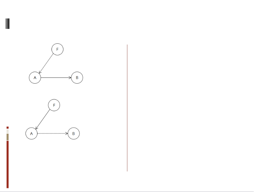 基于TRIZ的農(nóng)業(yè)灌溉噴水器的防風(fēng)設(shè)計(jì)