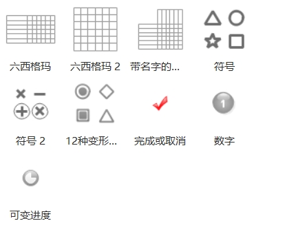 怎么繪制六西格瑪矩陣圖？