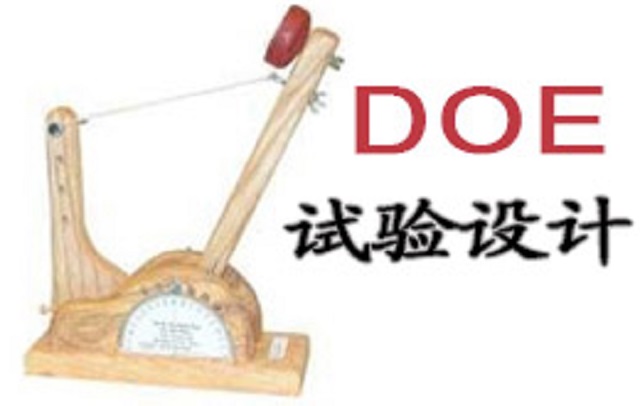 TRIZ、質量功能展開QFD，DOE在產(chǎn)品設計中的應用