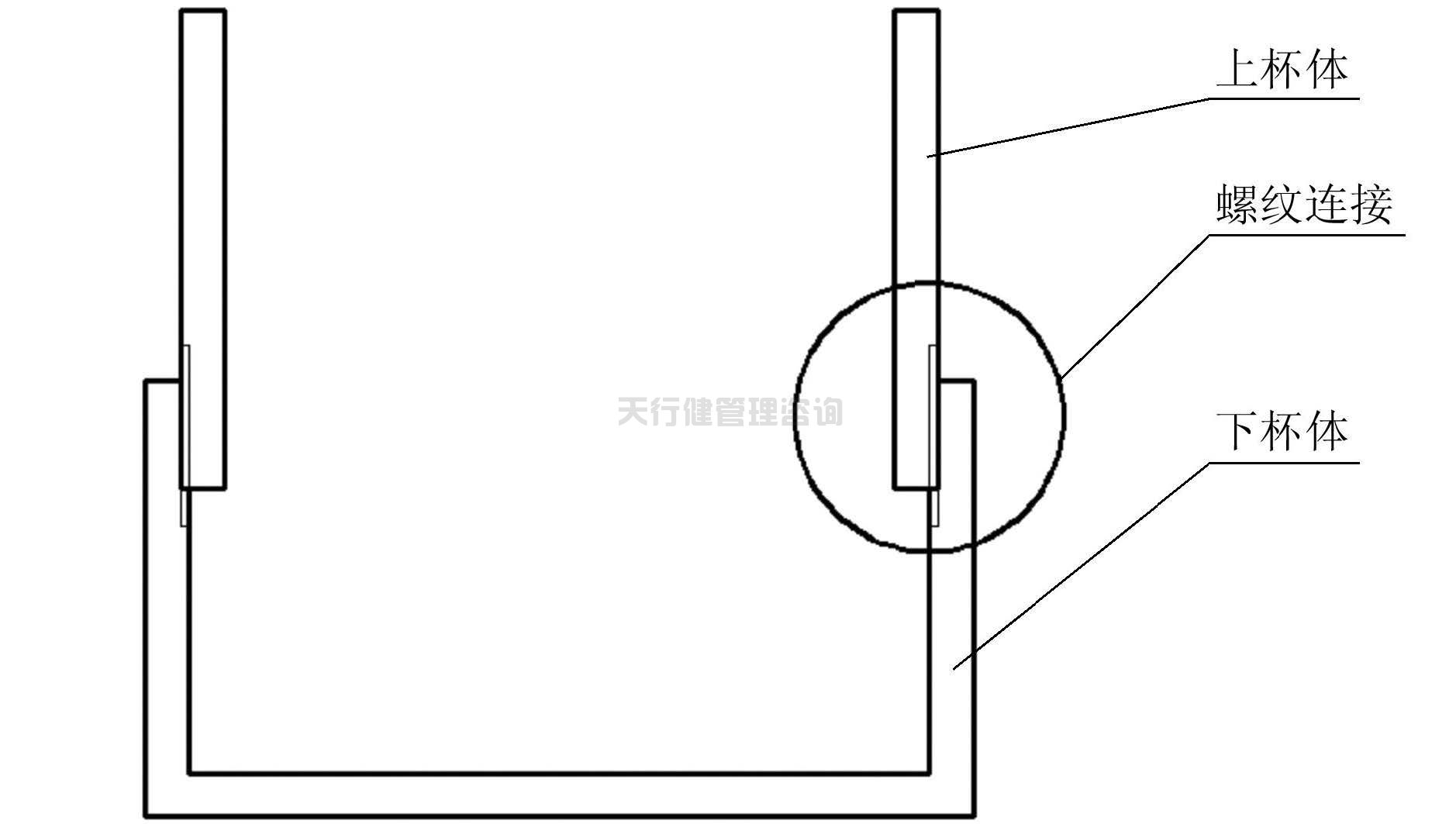 依據(jù)TRIZ創(chuàng)新設(shè)計(jì)理論對(duì)家用小型豆?jié){機(jī)的改進(jìn)設(shè)計(jì)方案