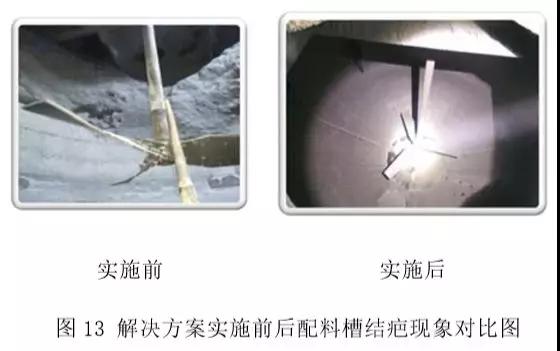 應(yīng)用TRIZ方法解決粉煤灰提鋁工藝中的結(jié)垢問題