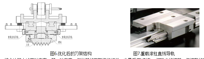 運用TRIZ方法優(yōu)化齒扇插齒機刀架結(jié)構(gòu)