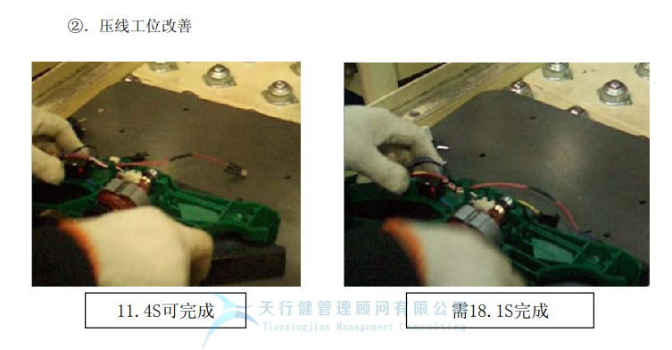 某公司精益六西格瑪與IE方法相結(jié)合案例分析 