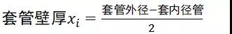 某光纜生產(chǎn)制造企業(yè)精益六西格瑪實(shí)施案例