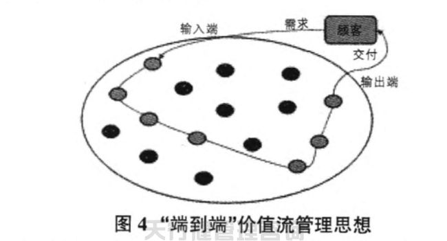 1621421763596744.jpg 航空特種設(shè)備制造公司精益六西格瑪管理應(yīng)用實(shí)例