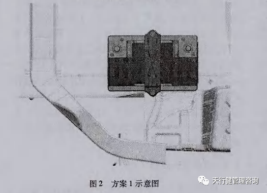 六西格瑪設計應用于轎車蓄電池支撐系統的概念設計