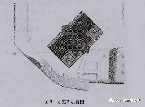 六西格瑪設計應用于轎車蓄電池支撐系統的概念設計