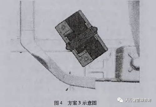六西格瑪設計應用于轎車蓄電池支撐系統的概念設計