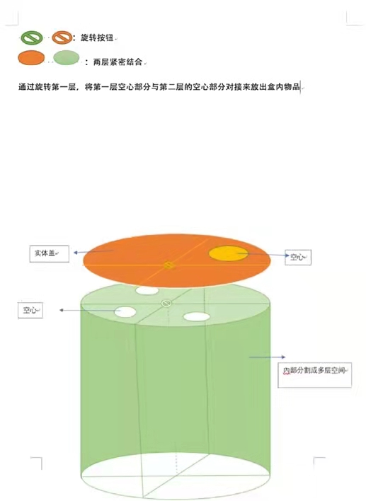 一種基于TRIZ的創新調味盒