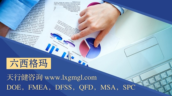 企業實施FMEA目的和存在的問題