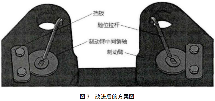 基于TRIZ優(yōu)化設計塔式起重機制動器