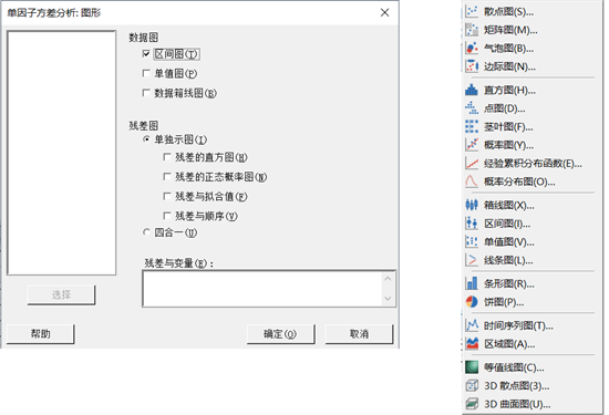 試驗設計好幫手--Minitab