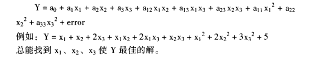六西格瑪設(shè)計(jì)：如何進(jìn)行實(shí)驗(yàn)設(shè)計(jì)