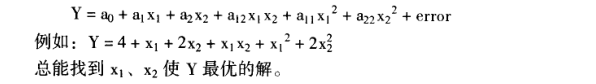 六西格瑪設(shè)計(jì)：如何進(jìn)行實(shí)驗(yàn)設(shè)計(jì)