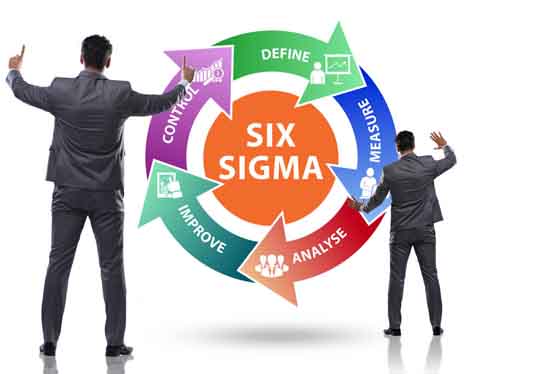 推行6sigma的經(jīng)驗