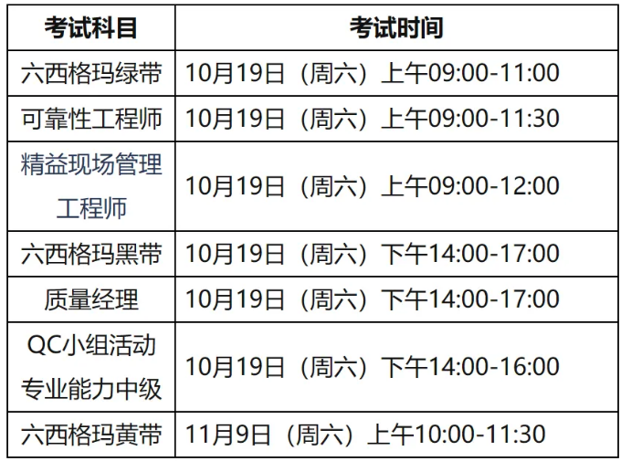 2024年中國質量協會 六西格瑪考試的通知