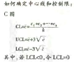 新能源汽車電子產(chǎn)品開發(fā)中DFSS設(shè)計方法的應(yīng)用