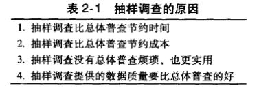 六西格瑪統(tǒng)計(jì)學(xué)中的抽樣調(diào)查類(lèi)型