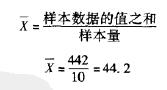 如何利用算數平均值來進行測量