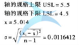 什么是測量（M）