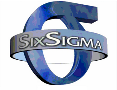 6sigma管理與統計學的結合