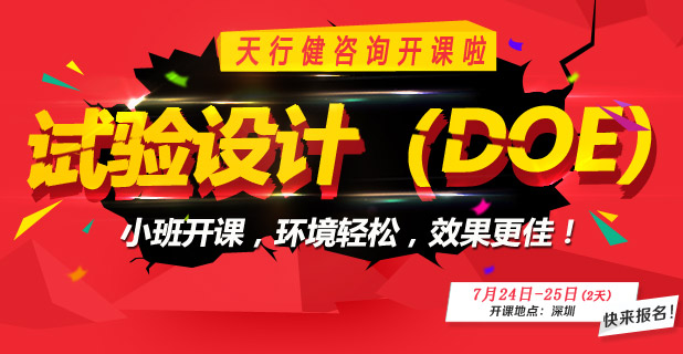 這幾種情況下你需要DOE（實驗設計）